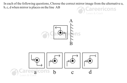ssc mts paper 1 mirror images non  verbal question 2 h123